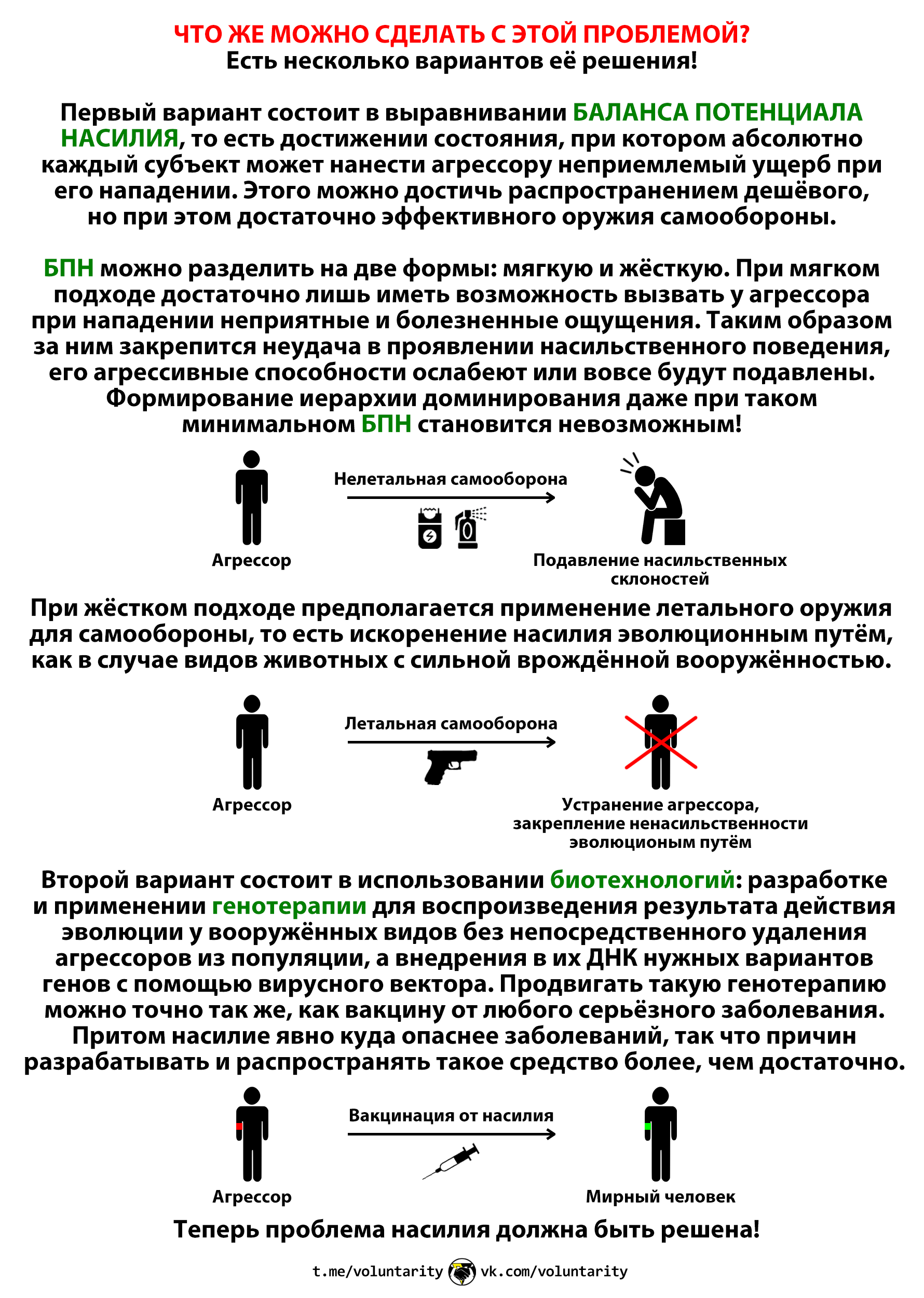 Насилие способ решения проблем. Инфографика действий если происходит домашнее насилие.