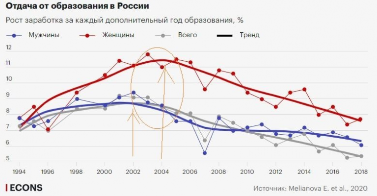 Нет бамперов нет номеров